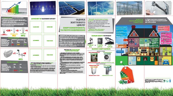 Enerhozberezhennya ta enerhoefektyvnist 1