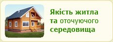 Якість житла та оточуючого середовища